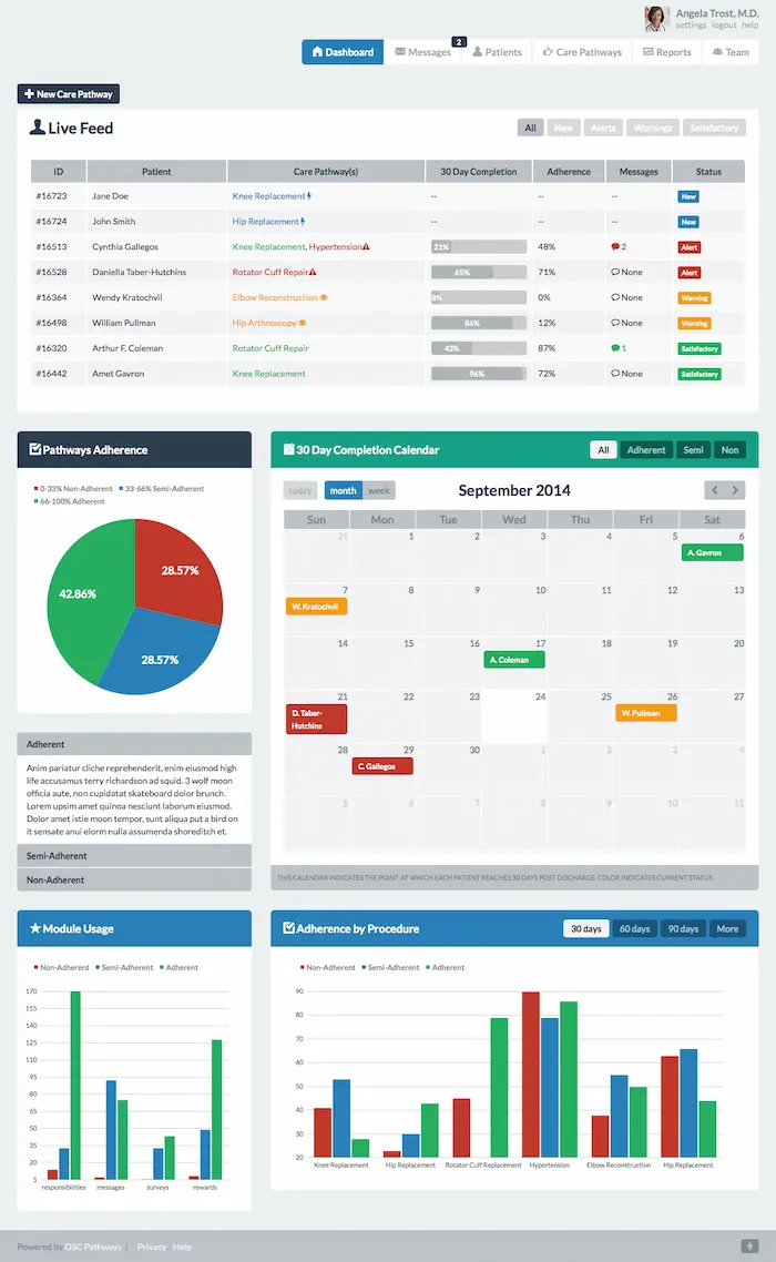 Care Pathways